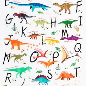Pan14/T - Alphabetosaurus Panel